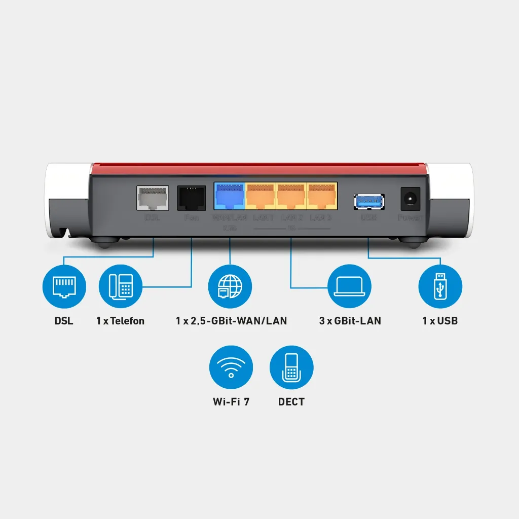fritzbox_7632_anschlussgrafik_2000x2000px_de.webp