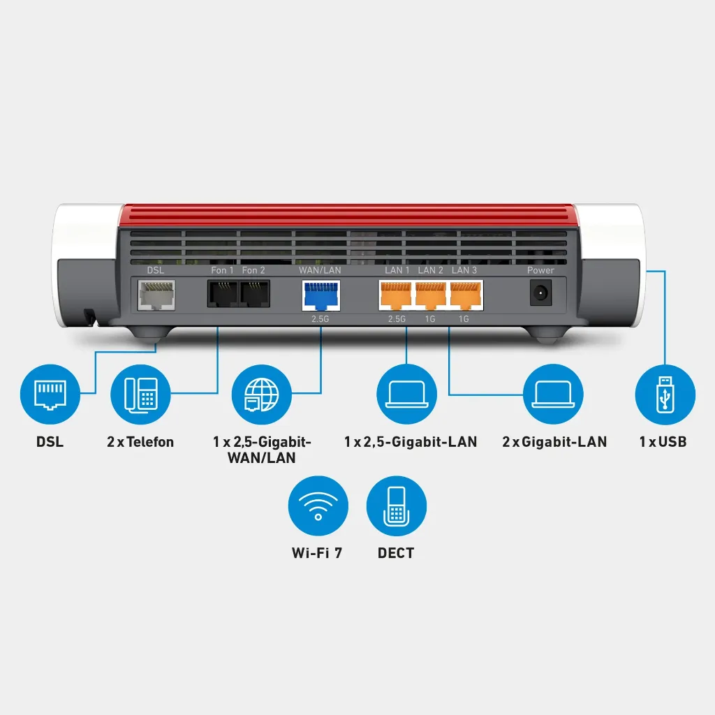 fritzbox_7682_anschlussgrafik_2000x2000px_de.webp