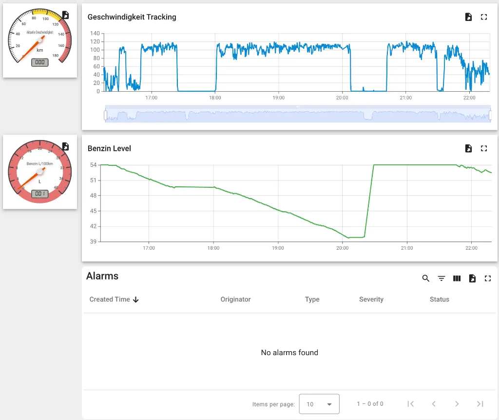 IoT Portal Details.webp