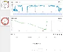 IoT Portal Details.webp